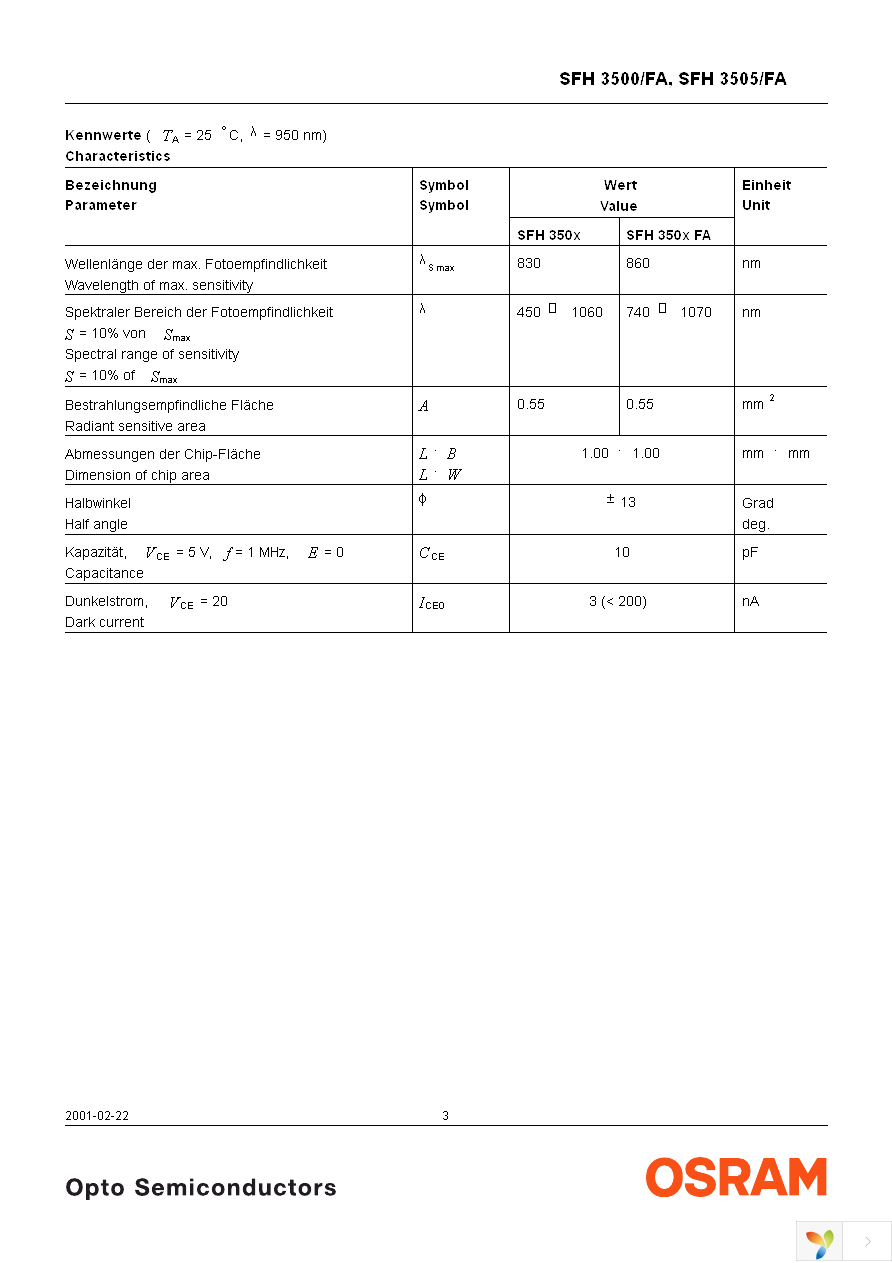 SFH 3505FA Page 3